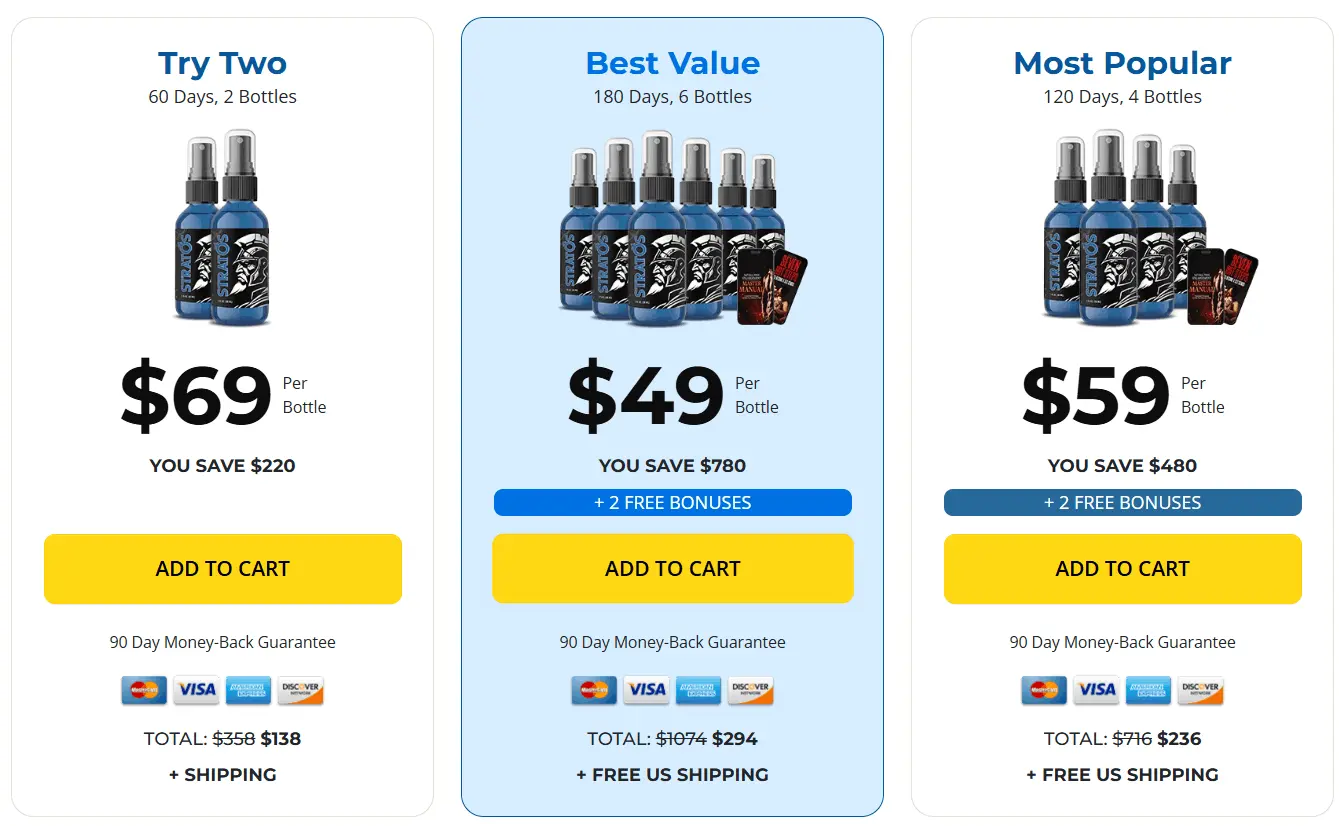 Stratos Alpha   Price